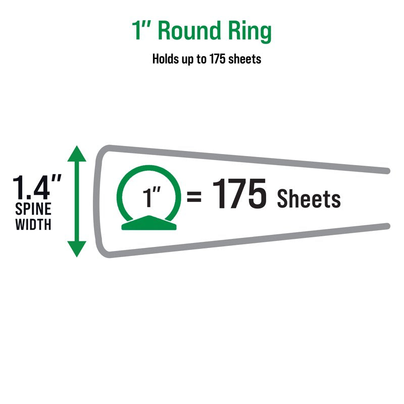 3 Ring Binders - 1 Inch Capacity, Black, 4-Pack, 175 Sheets