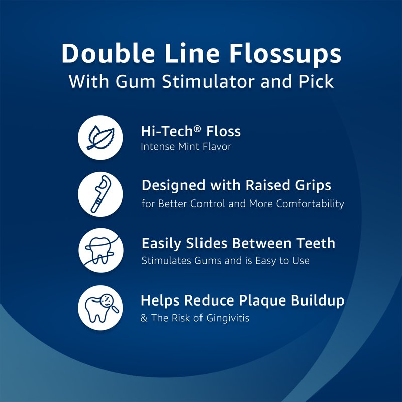 Dental Floss Picks with Mint Flavor 75 Count - Dual-Strip, Gum Stimulator