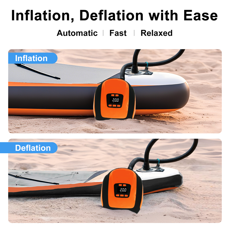 Electric SUP Pump for Paddleboards, Kayaks & Inflatables - 20 PSI with Auto-Off