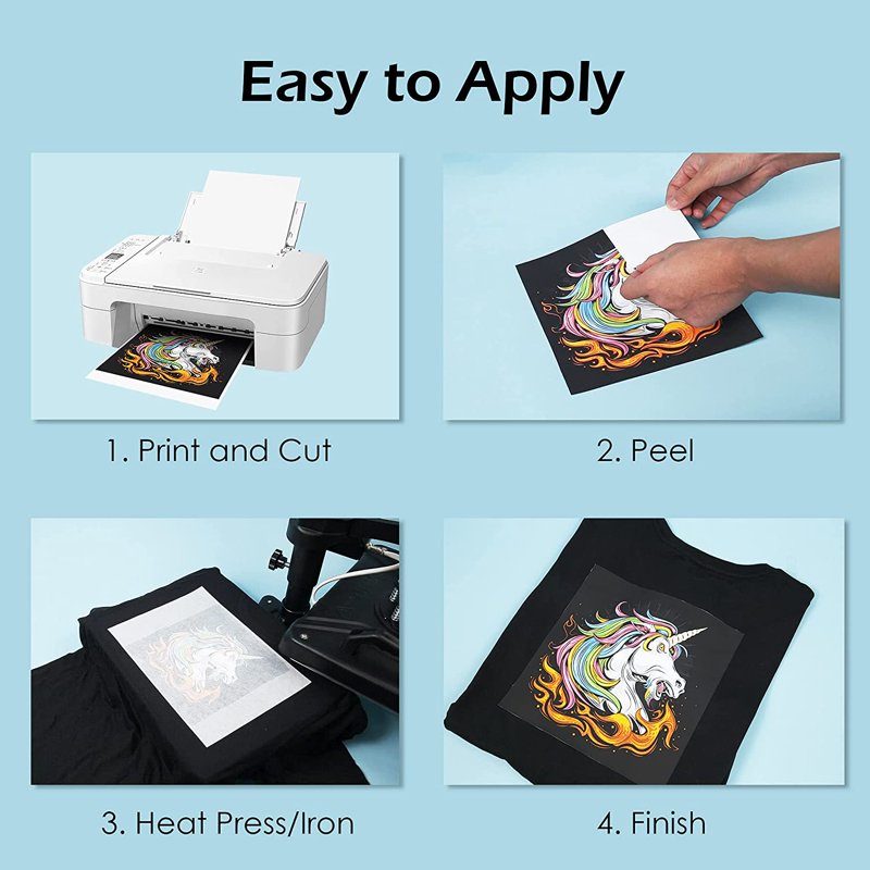 Inkjet Printable Iron-On Transfer Paper for Dark Fabrics - 30 Sheets