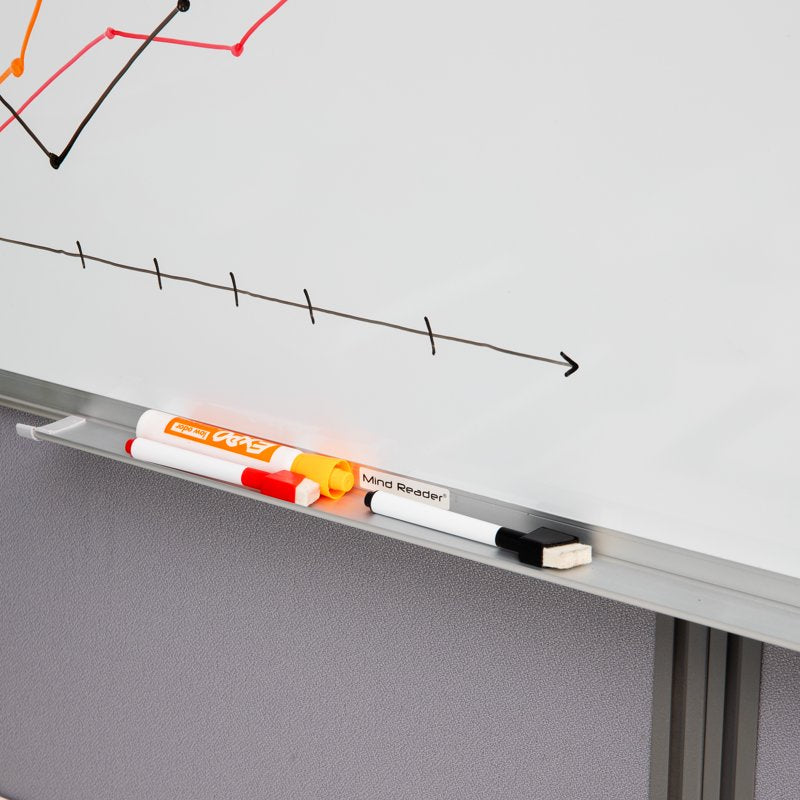 Magnetic Whiteboard with Wall Mount, Eraser & Marker Shelf — Dry Erase Board