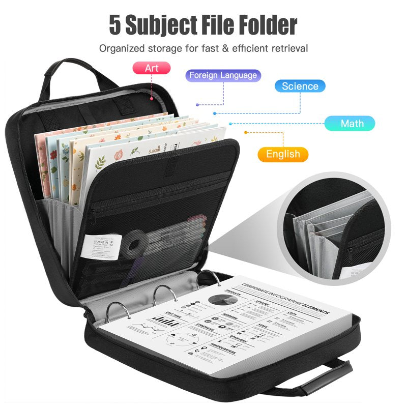2 Inch Zipper Binder with 3 Ring Capacity for 500 Sheets - Multi-Pocket Office Organizer