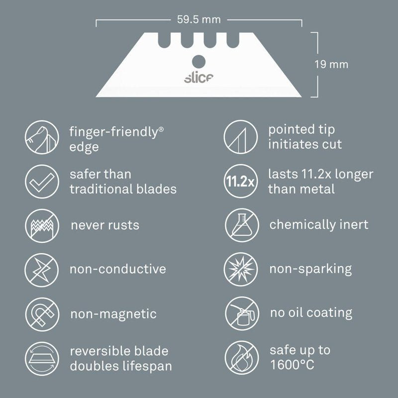 Ceramic Utility Blades with Pointed Tip - Finger-Friendly, Rust-Free Pack of 2