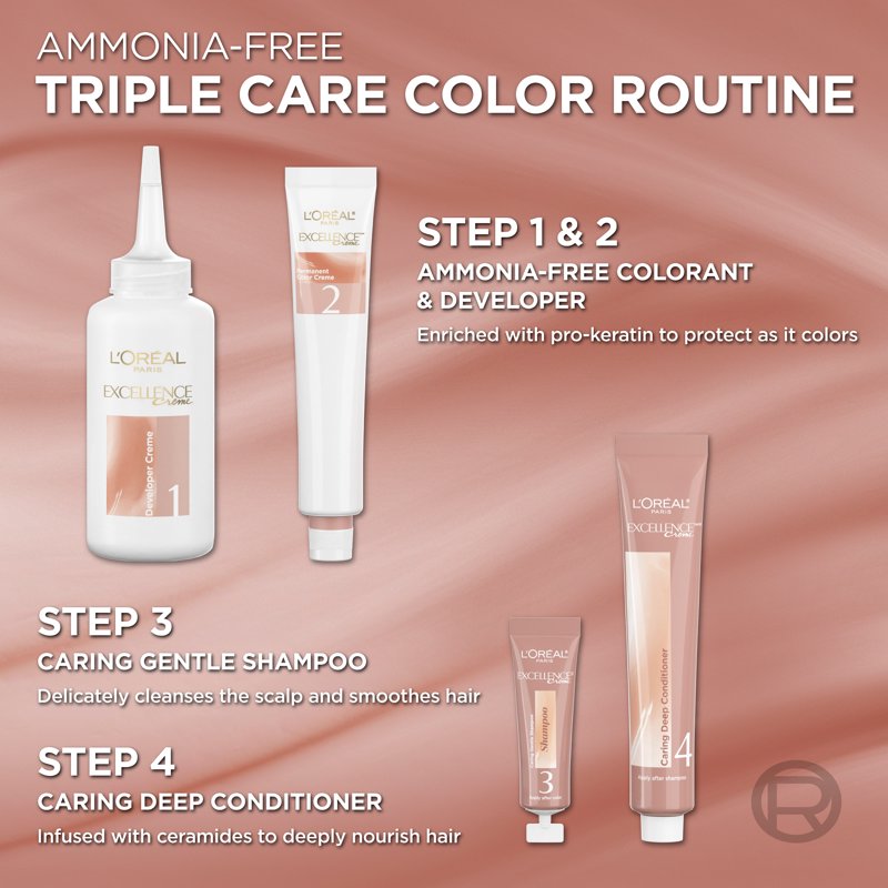 Permanent Hair Color Kit with 100% Gray Coverage – Multiple Shades Available