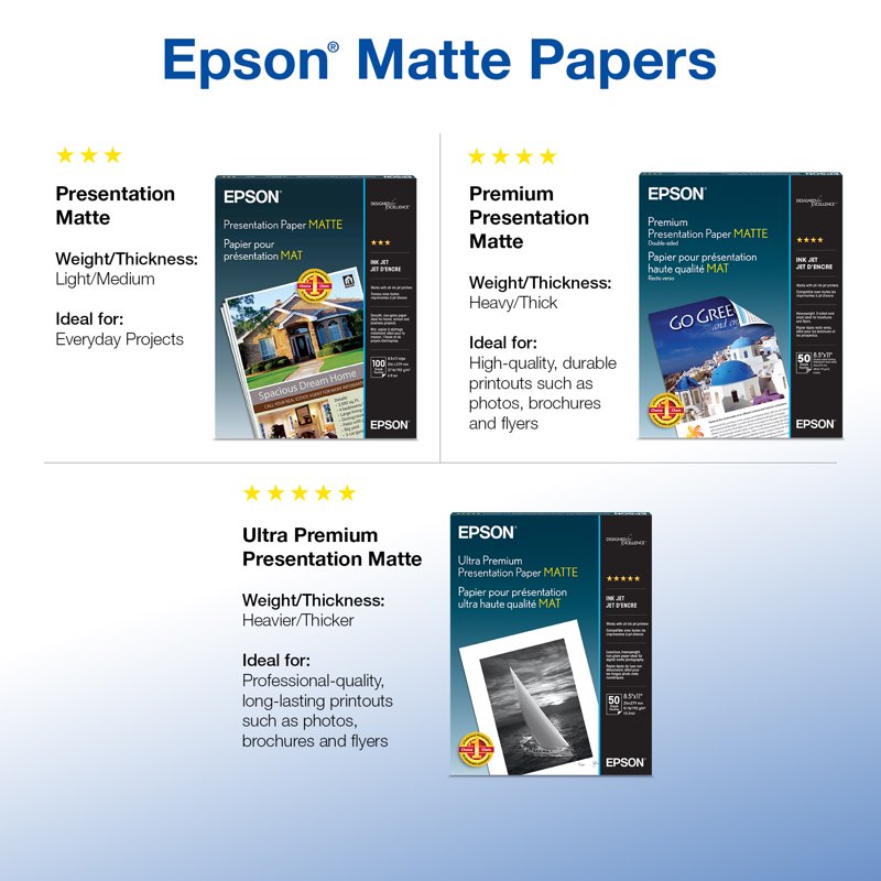 Epson Premium Matte Presentation Paper 8.5x11 Inches, 50 Sheets