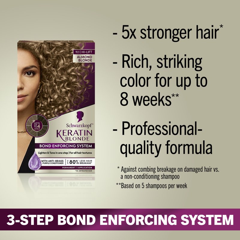 Permanent Hair Dye Kit for Blonde Hair - Multiple Shades, Up to 4 Levels Lift