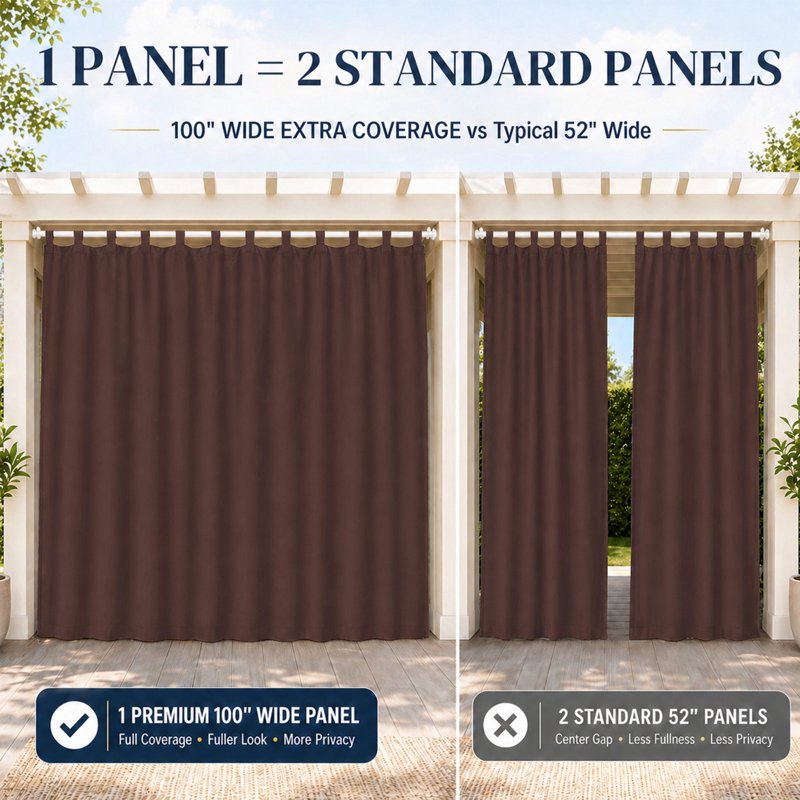 Outdoor Waterproof Blackout Curtain Panel - Extra Wide Thermal Insulated Drapes