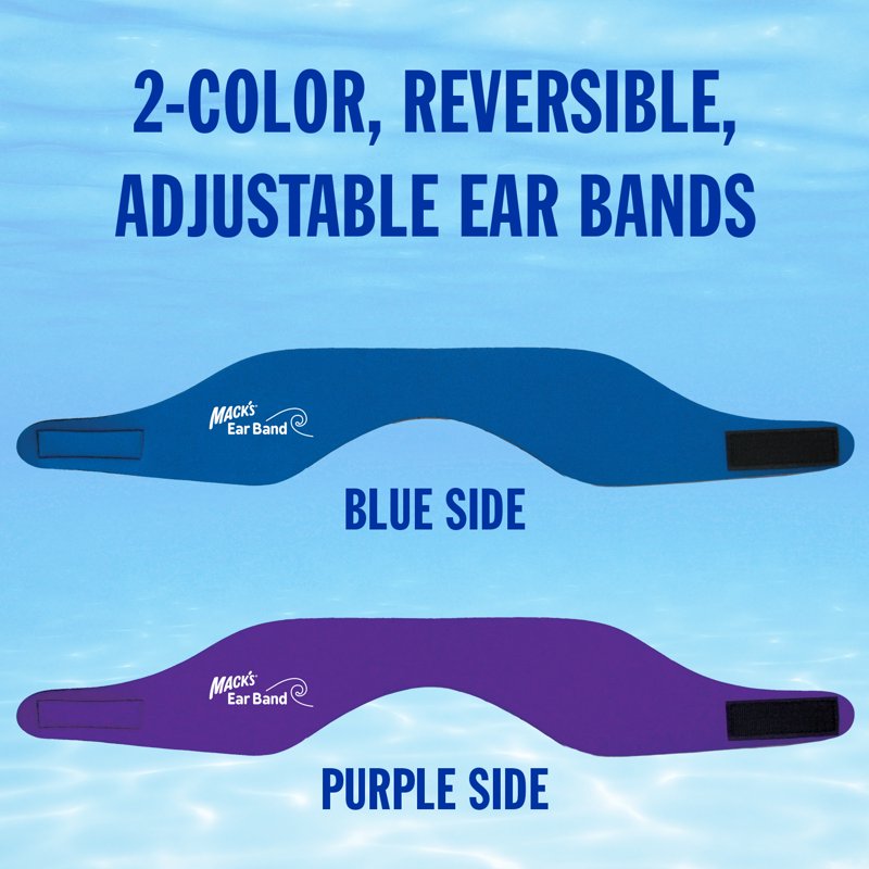 Swimming Headband Water & Ear Protection for Kids & Adults