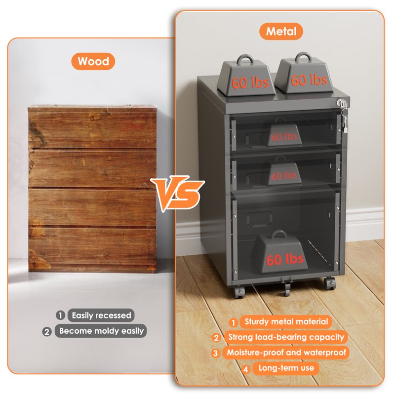 Mobile File Cabinet with Lock - 3 Drawer Vertical Under-Desk Storage for Letter and Legal Files