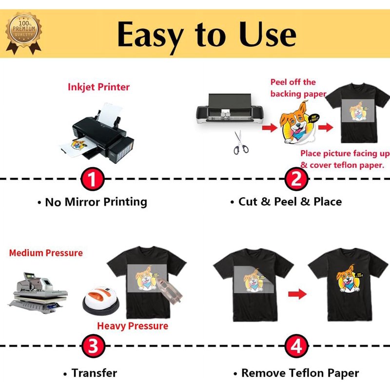 Heat Transfer Paper for Dark Fabrics - 40 Sheets Printable Vinyl for T-Shirts & DIY Projects