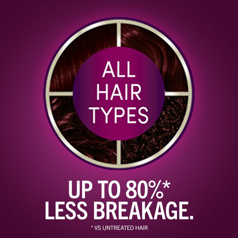 Permanent Hair Dye Kit with Keratin & Gray Coverage - Multiple Shades