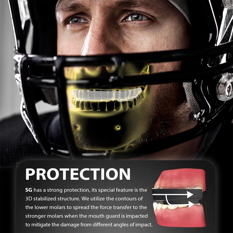 Sport Mouth Guard for Boxing, MMA, Basketball, Soccer & Contact Sports - Custom Fit, Impact Protection