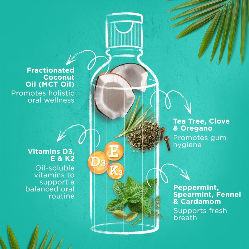Multipack Mint Oil Pulling Mouthwash - Travel Size, Alcohol-Free & Fluoride-Free