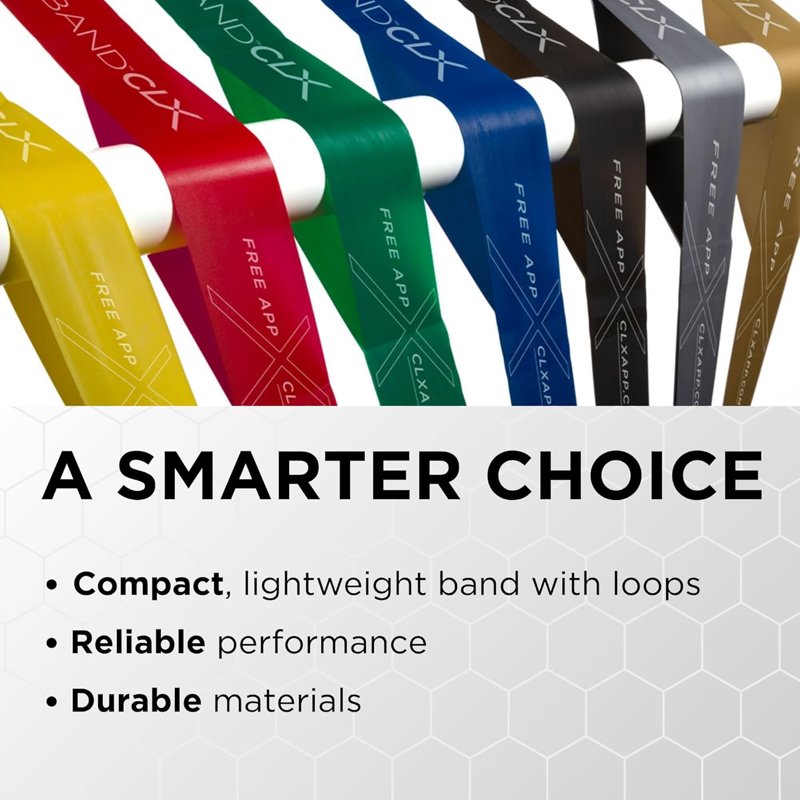 Heavy Resistance Exercise Band with Loops - 5 FT, Silver, Level 7, Non-Latex