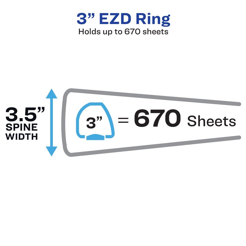 Durable 3-Inch Clear View 3-Ring Binder Set, Reinforced Office & School Organization