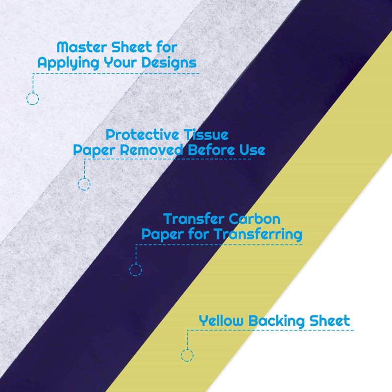 Tattoo Transfer Paper Kit 35 Sheets A4 Size for Stencil Transfer & Tattooing
