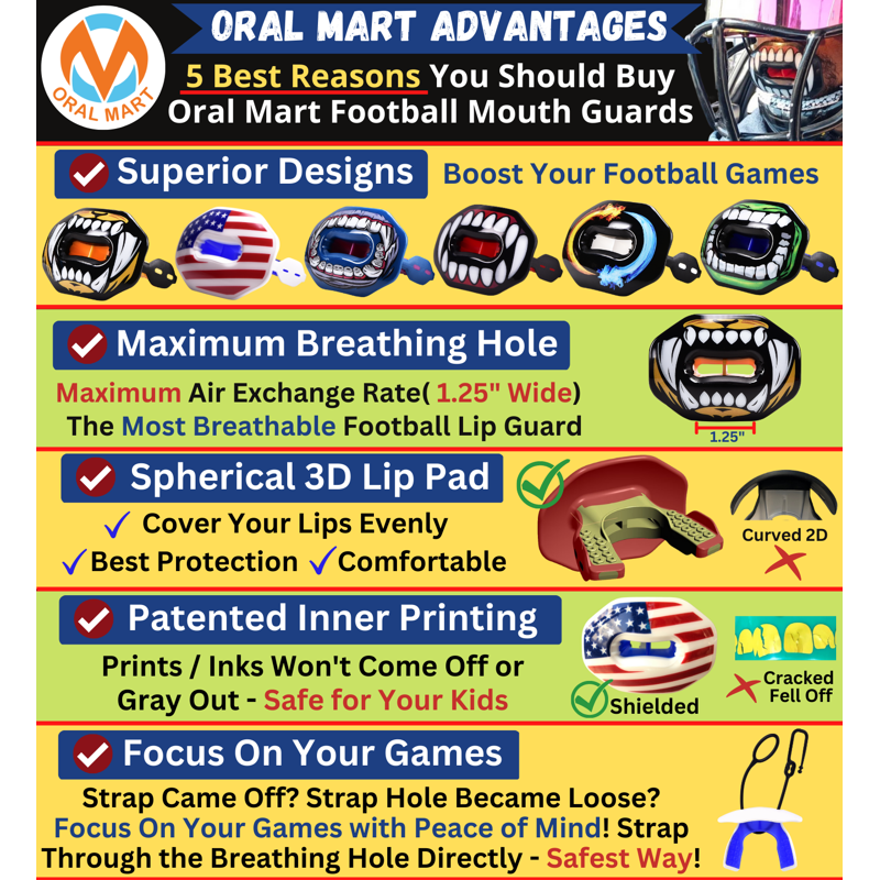 Youth Football Mouth Guard with Detachable Strap - Breathable, Durable & Fits Braces