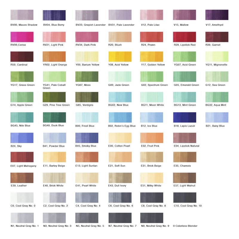 Copic Sketch Markers Set 72 Pieces Double-Ended Art & Drawing Supplies