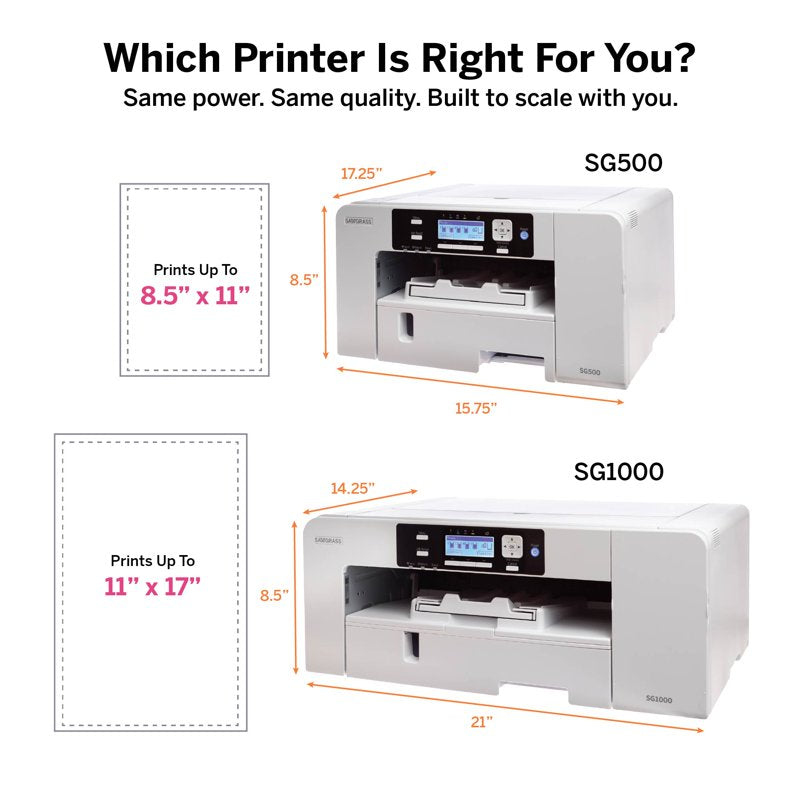 Sublimation Printer Bundle with UHD Ink & Transfer Paper - Wi-Fi Enabled