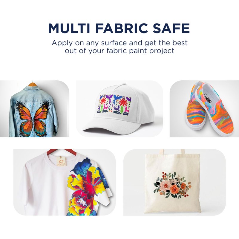 Fabric Medium for Textile Painting - Prevent Flaking & Enhance Durability
