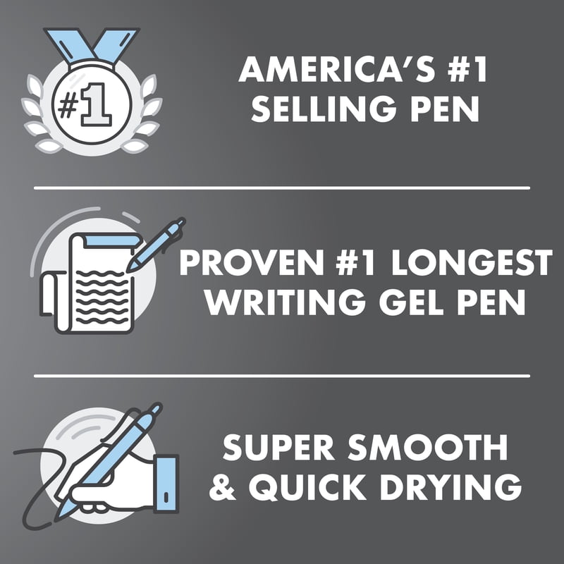 Pilot G2 Blue Premium Gel Pens, Fine Point – 5 Count (Variation: Blue)