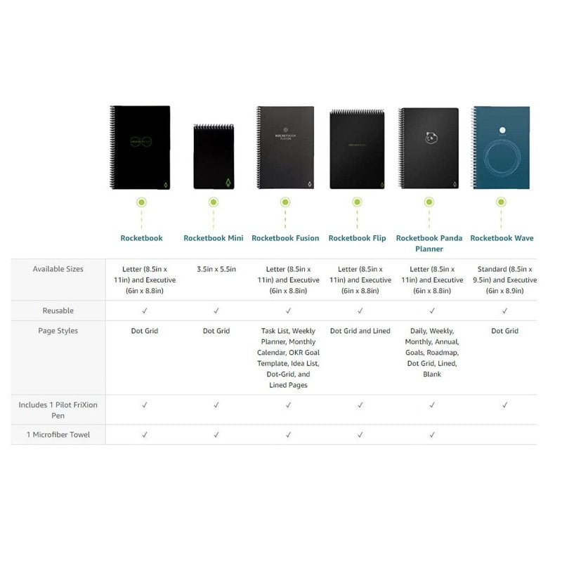 Digital Reusable Notebook with Pen and Microfiber Cloth - Teal - Letter Size