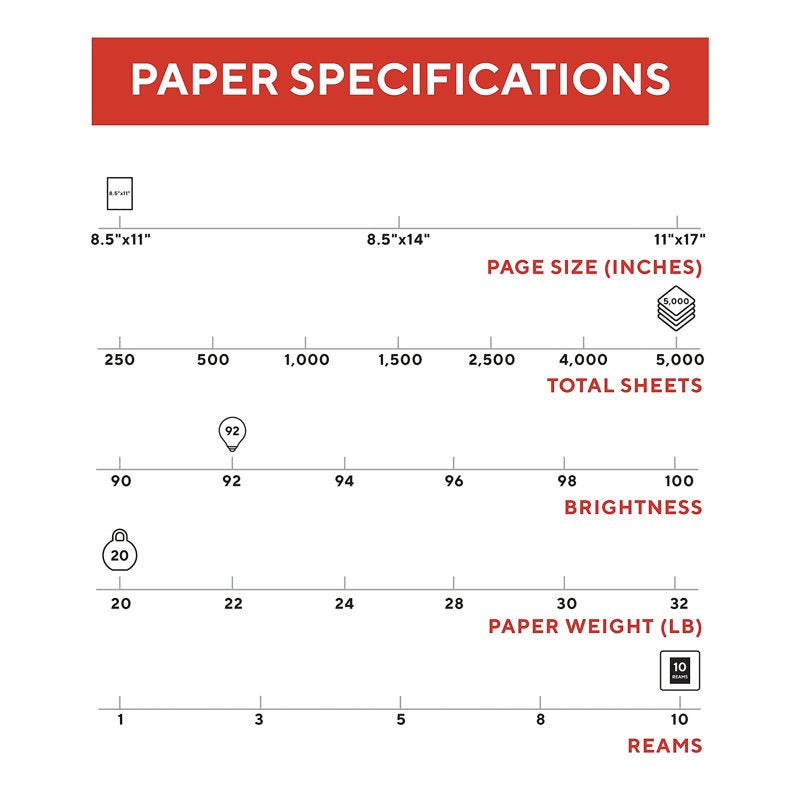 8.5 x 11 Printer Paper - 20lb, Bright White, 500 Sheets, 10 Reams