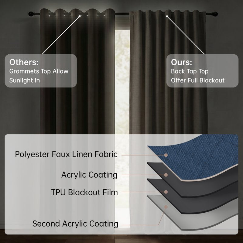 Blackout Faux Linen Curtains 52x108 Inches Set Thermal Insulated Privacy Drapes