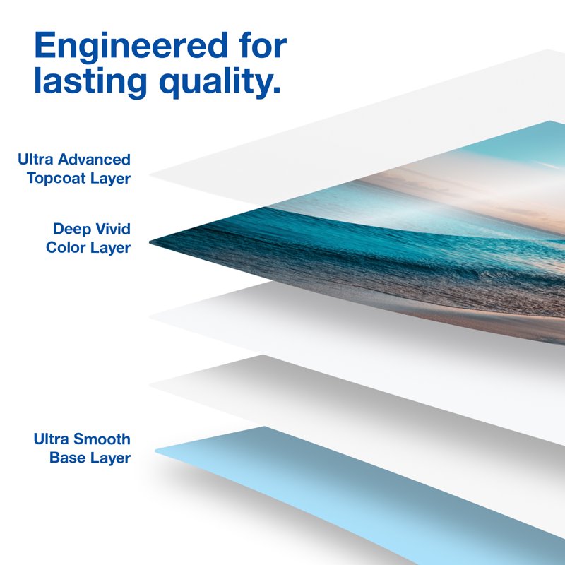 Epson Glossy Photo Paper 11x17 Inches, 20 Sheets - Bright, Quick-Dry