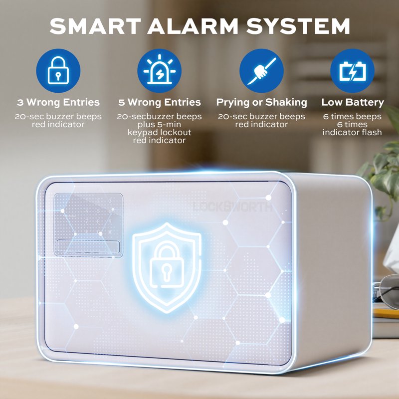 0.45 Cu Ft Digital Safe Box with Electronic Keypad, Fireproof Waterproof Bag & USB Power
