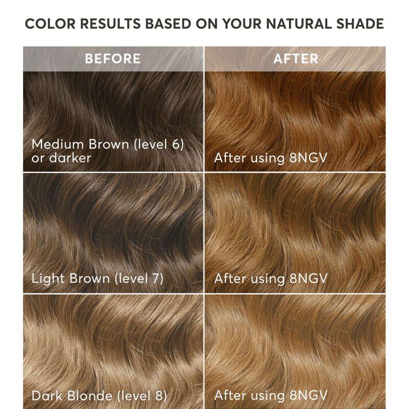 Permanent Hair Color Kit with Bonus Pro Boost - Multiple Shades
