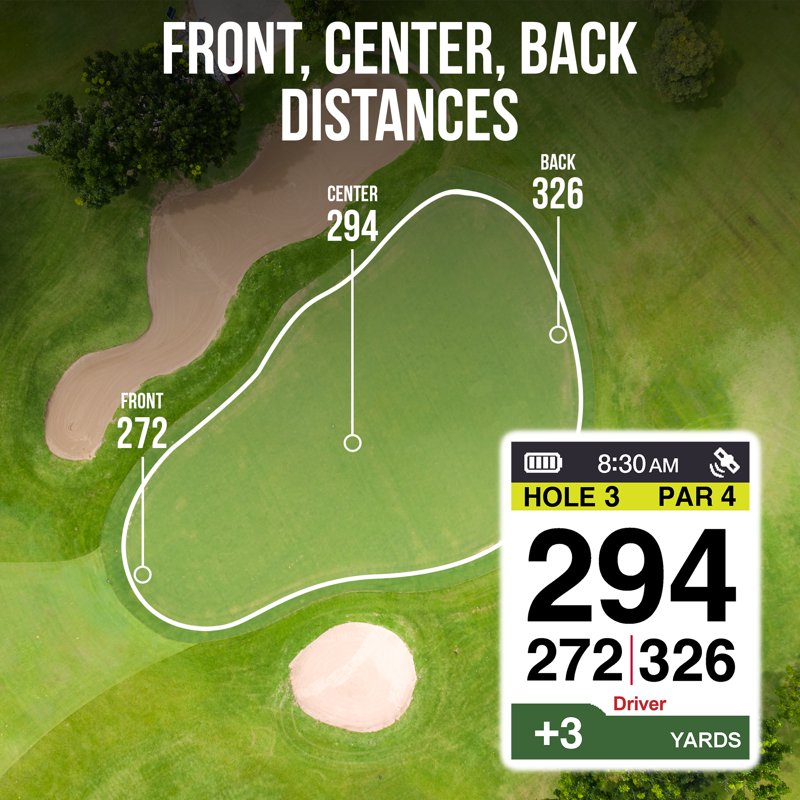 Izzo Golf Swami Groove GPS Speaker — No App or Subscription