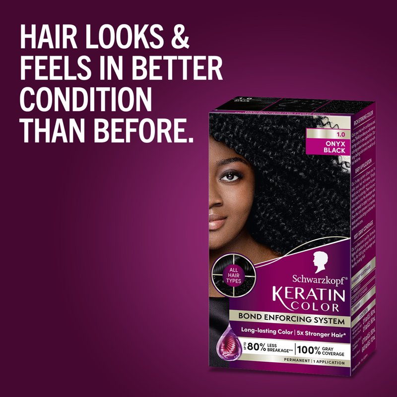 Permanent Hair Dye Kit with Keratin & Gray Coverage - Multiple Shades