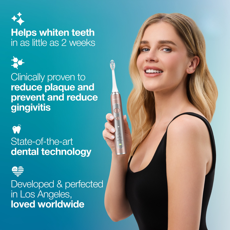 Electric Toothbrush with 5 Modes & Travel Case - Rechargeable Sonic Oral Care