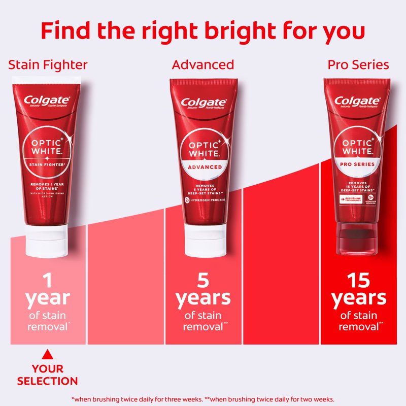 3 Pack Whitening Toothpaste with Fluoride and Mint - Removes Stains & Fights Cavities