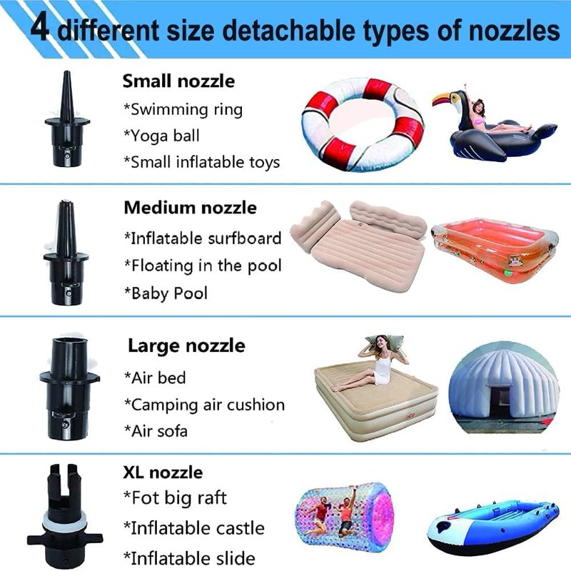 Electric Air Pump for Inflatable Pools Boats Rafts - 110V High-Speed Compressor