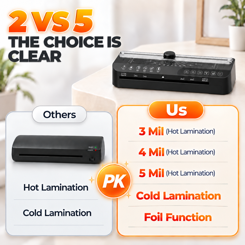 9-Inch A4 Thermal Laminator Machine Hot Cold Fast Warm-Up Anti-Jam with Corner Rounder