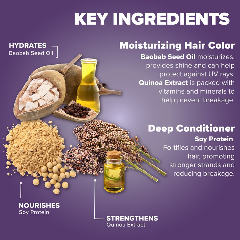Semi-Permanent Purple Hair Dye Kit for Brunettes - No Bleach Needed