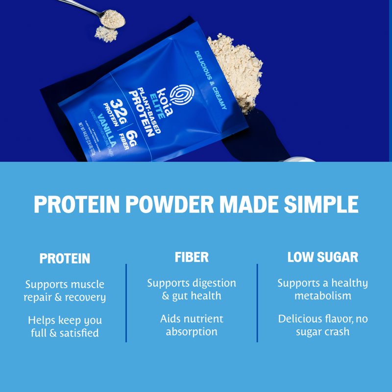 Plant-Based Protein Powder with Prebiotic Fiber - Dairy-Free, Vegan, 32g Protein