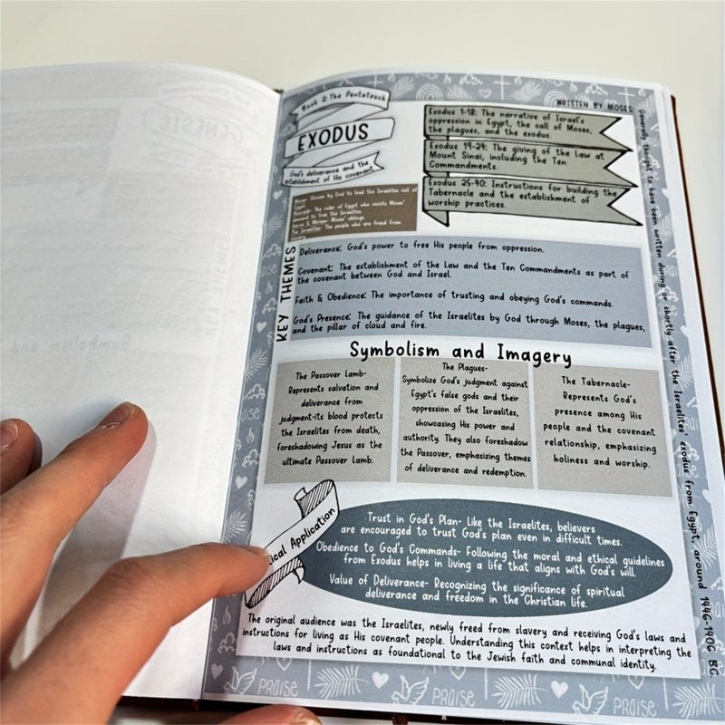 Bible Study Notebook for Women - Daily Scripture Quotes & Reflection Journal A4