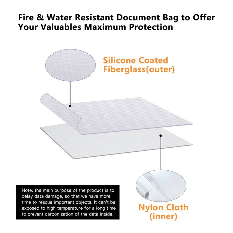 Fireproof Document Bag with Lock Zipper Water & Fire Resistant Storage Pouch