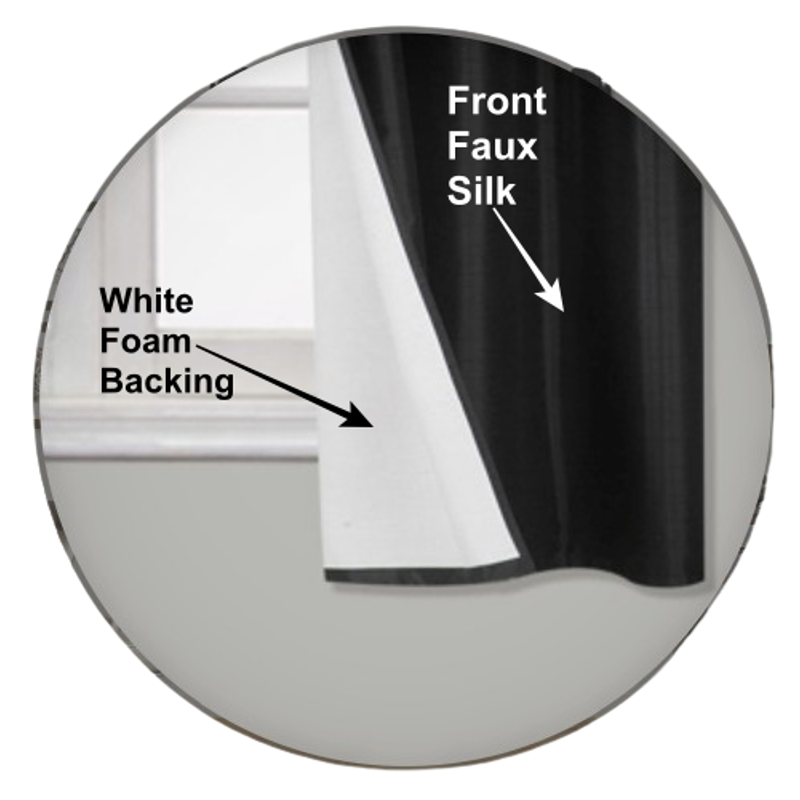 Blackout Window Curtain Set 2 Panels Foam Lined Grommet Drapes - Ivory Off-White 35x84 inches