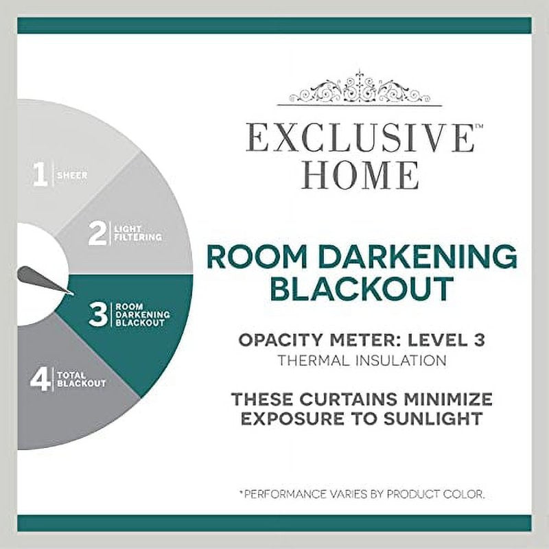 Total Blackout Grommet Top Curtain Panels - Room Darkening Linen Drapes