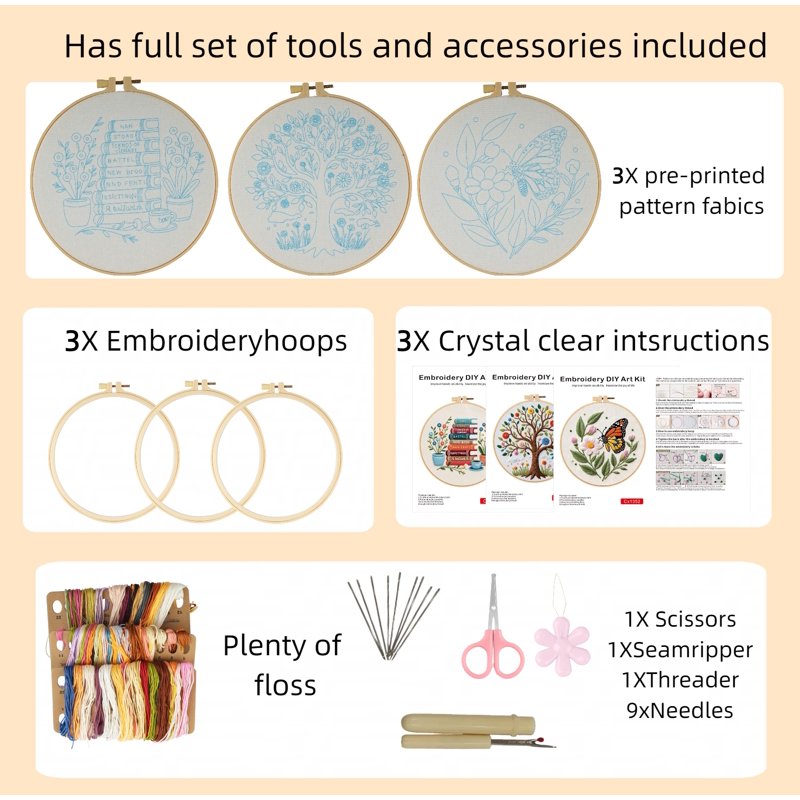 Embroidery Starter Kit for Beginners with Patterns, Threads, Needles & Hoops