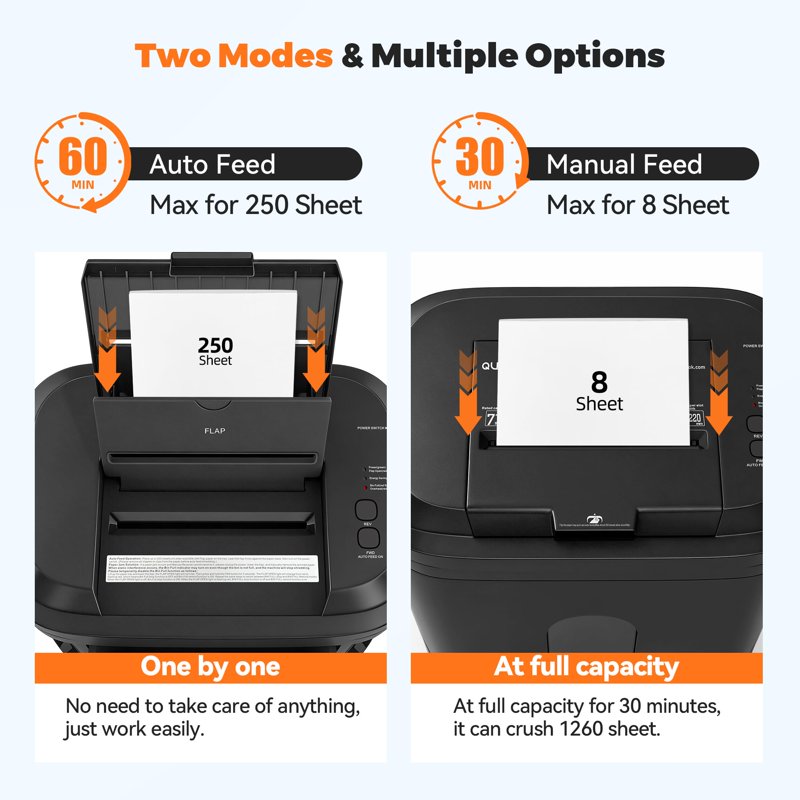 Heavy Duty Micro Cut Paper Shredder with Auto Feed and Large Bin - P-5 Security