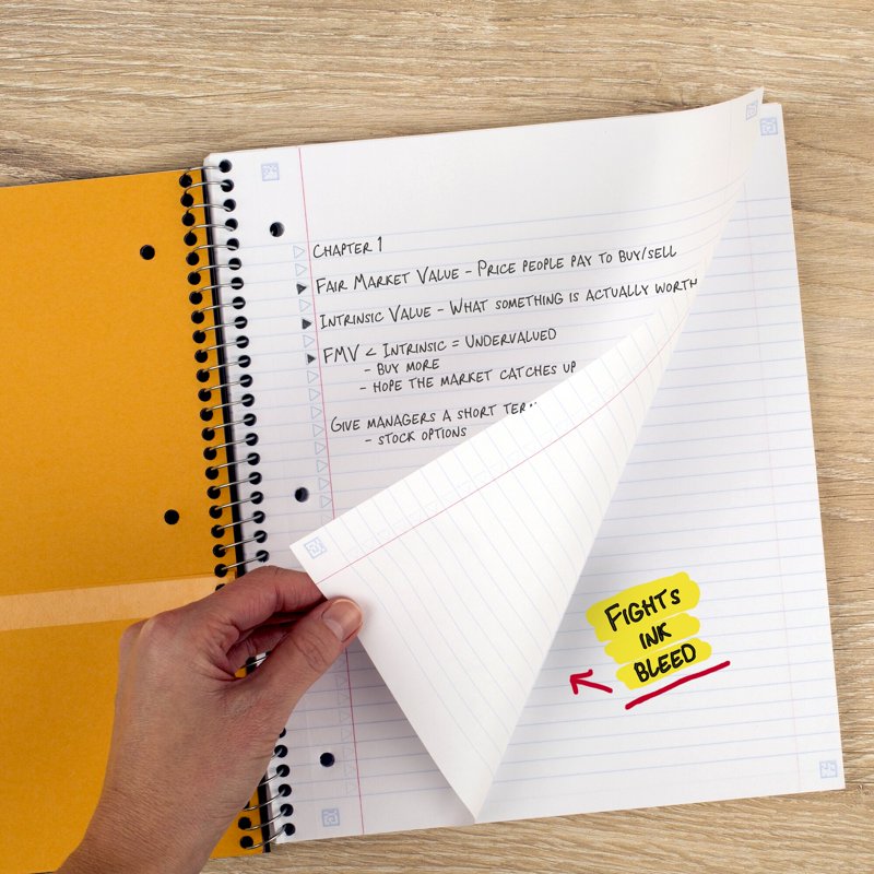 Five Star 5-Subject Wirebound Notebook - 200 Pages, Water-Resistant Cover