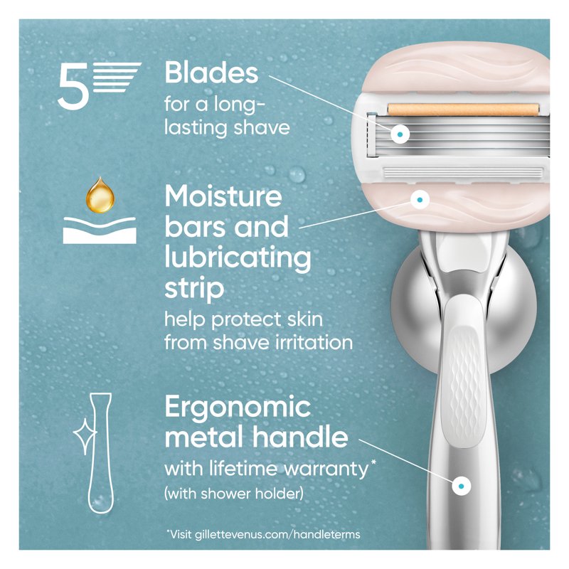 Women’s Razor Blade Refills with Moisture Bars - Pack of 6