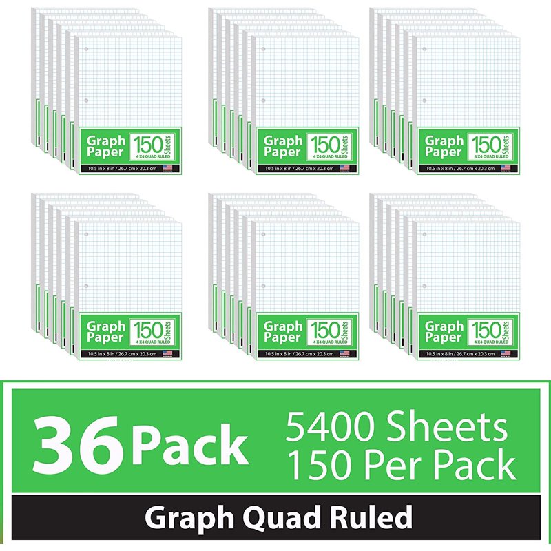 Quad Ruled Graph Paper Sheets Bulk Pack for School Office Art - 10.5 x 8, 4x4 Squares