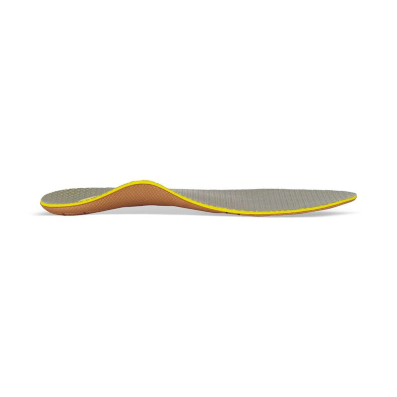 Women’s Athletic Orthotic Insoles with Arch Support for Gym & Exercise