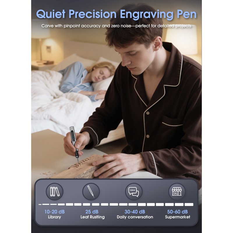 Electric Engraving Pen Kit with 37 Bits, 3-Speed USB Rechargeable Rotary Tool for DIY Personalization